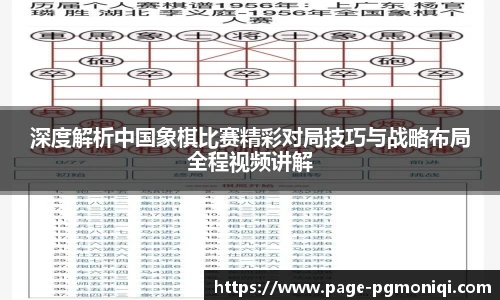 深度解析中国象棋比赛精彩对局技巧与战略布局全程视频讲解