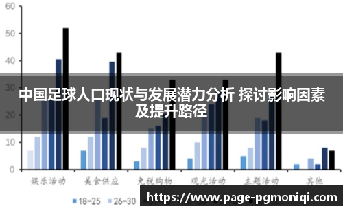 PG模拟器官网