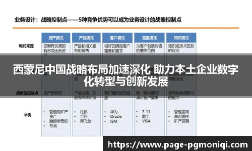 PG模拟器官网