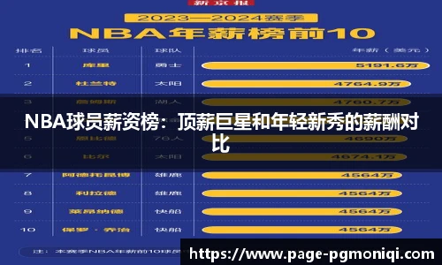 PG模拟器免费