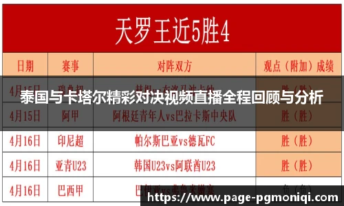 PG电子模拟器
